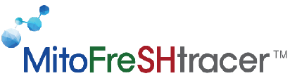 MitoFreSHtracer Real-Time GSH Assay Kit